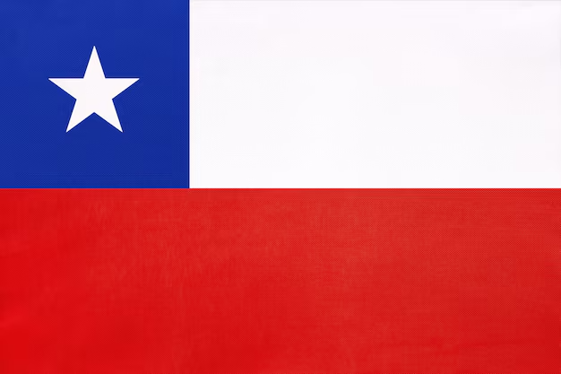 Drapeau du chili